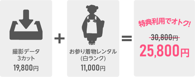 秋のHappy Plan!平日割!!｜キャンペーン期間中にスタジオ撮影とお参りを同日に行っていただくとお買い上げ合計金額から5000円引き！｜年間2万人以上の大人気フォトスタジオでカワイイ衣裳をレンタル！